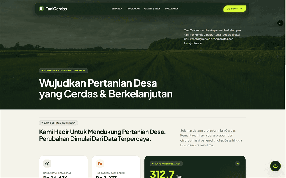 Tani Cerdas — Digital Agricultural Management Platform
